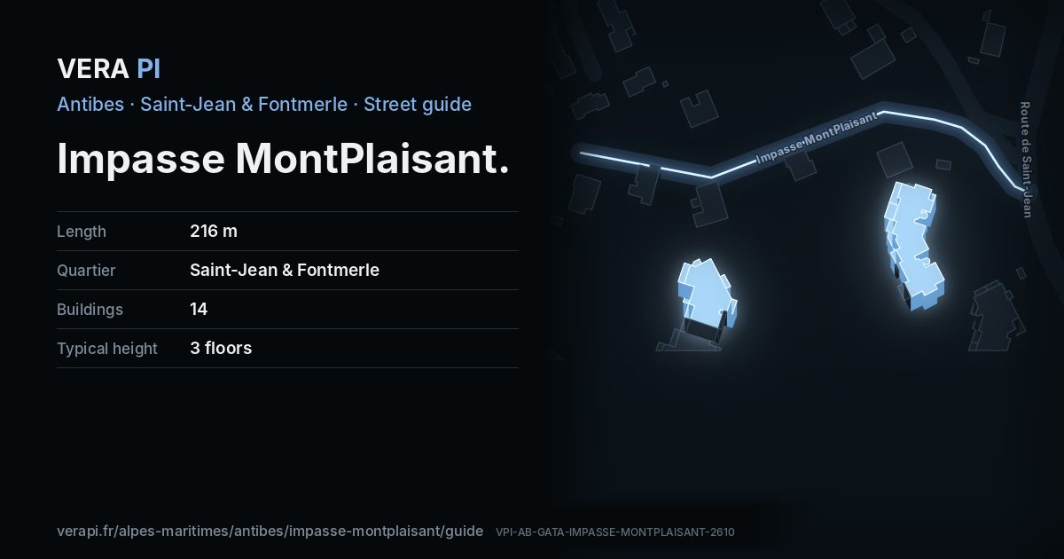 The VERA PI card for Impasse MontPlaisant