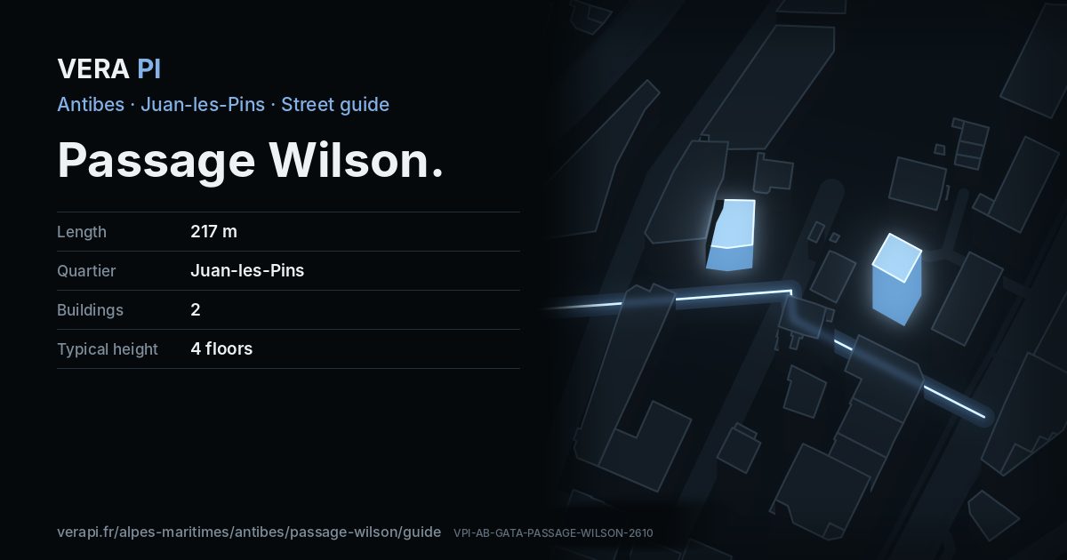 The VERA PI card for Passage Wilson