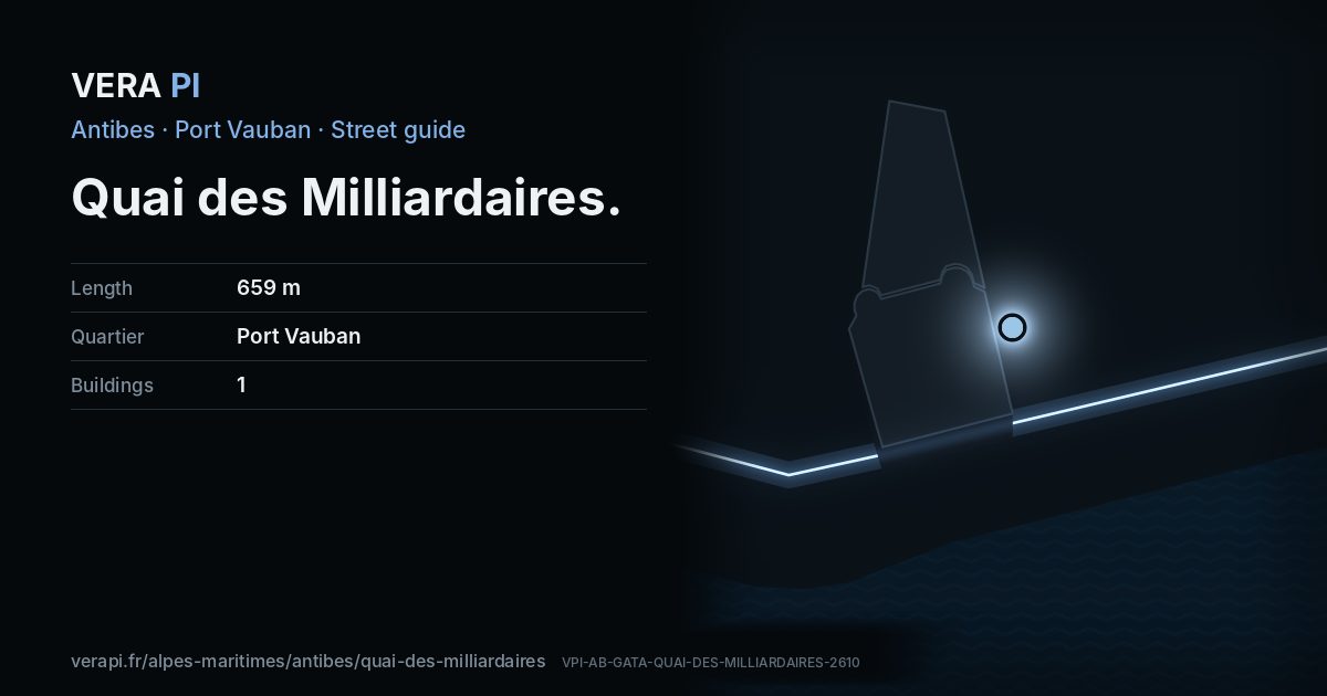 The VERA PI card for Quai des Milliardaires
