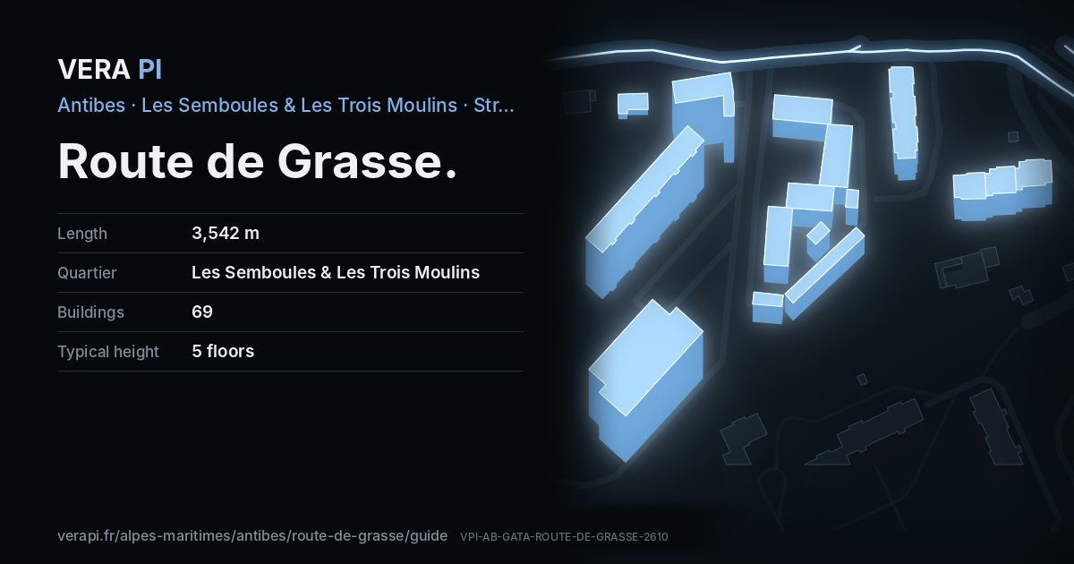The VERA PI card for Route de Grasse