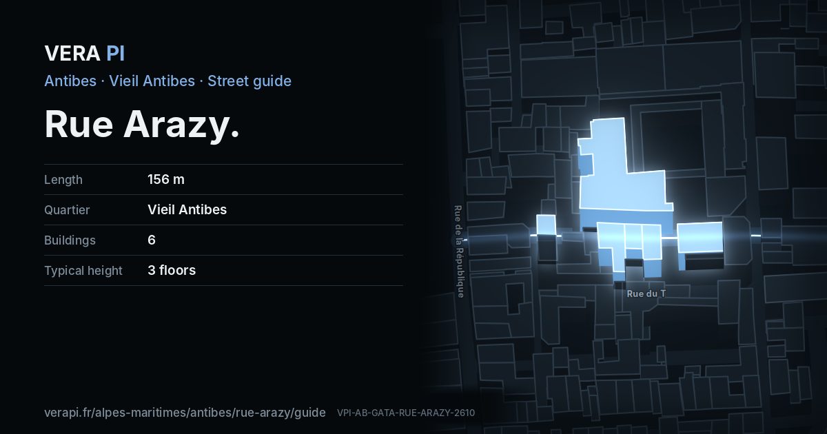 The VERA PI card for Rue Arazy