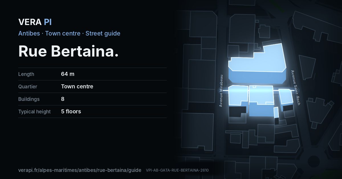 The VERA PI card for Rue Bertaina