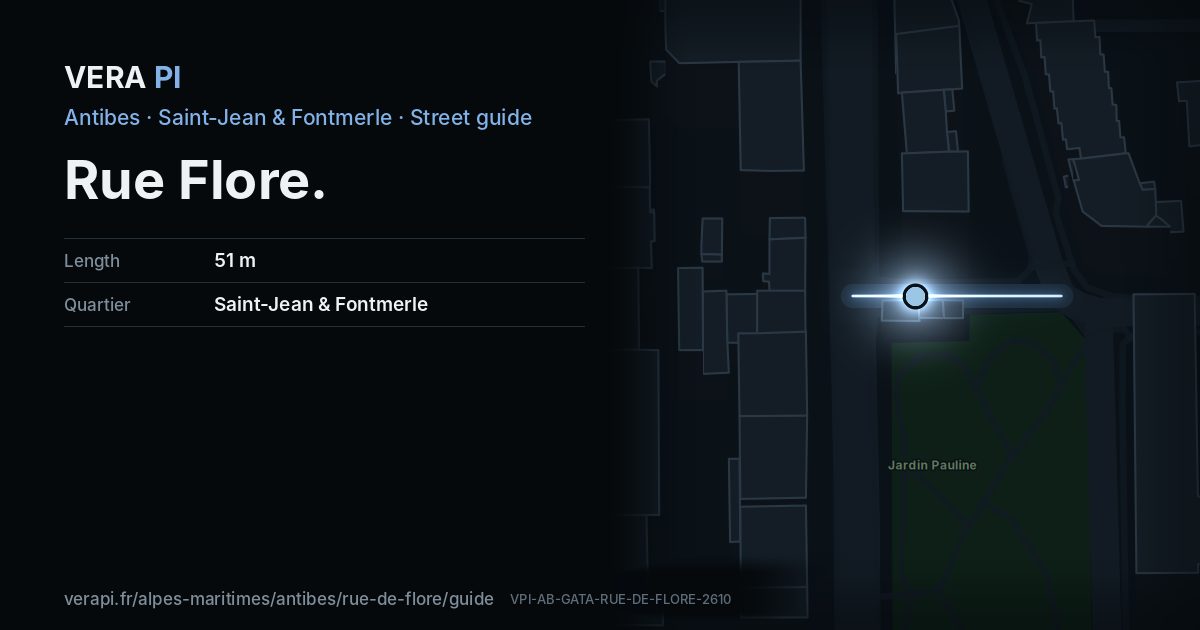 The VERA PI card for Rue Flore