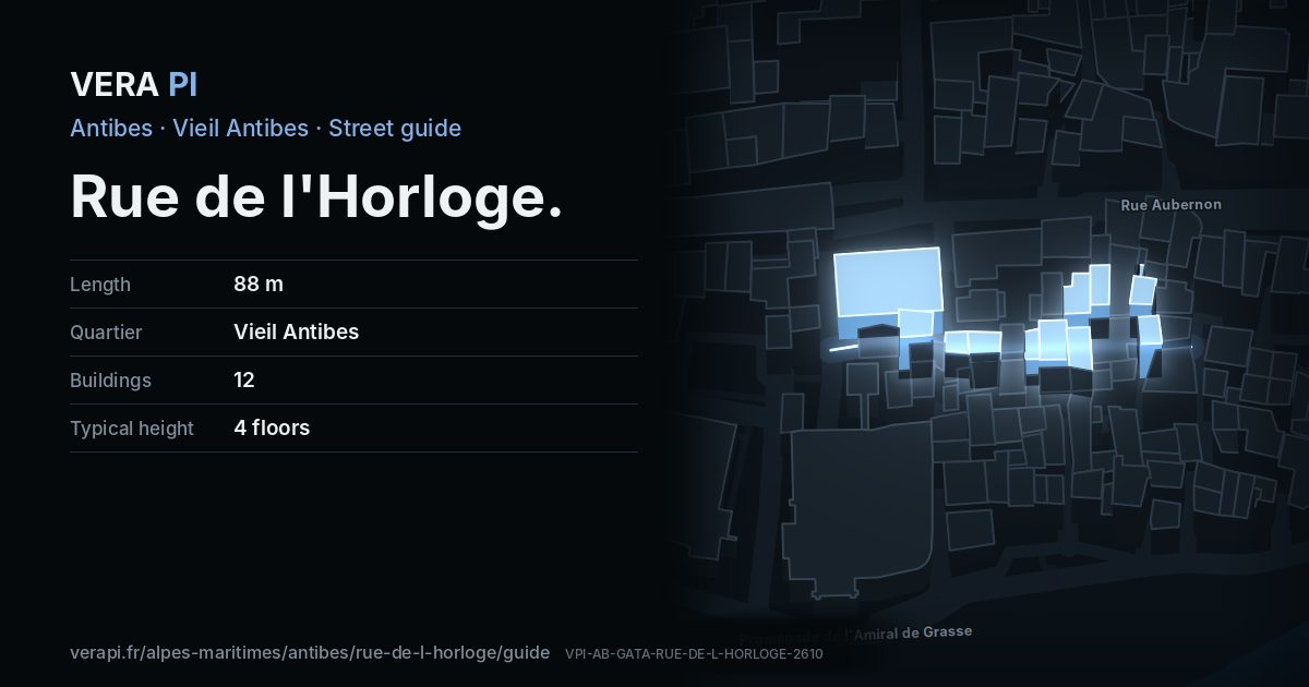 The VERA PI card for Rue de l'Horloge