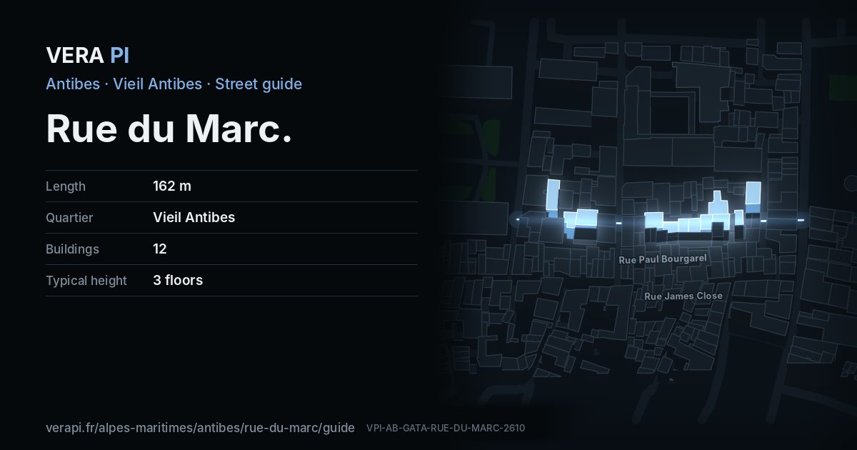 The VERA PI card for Rue du Marc