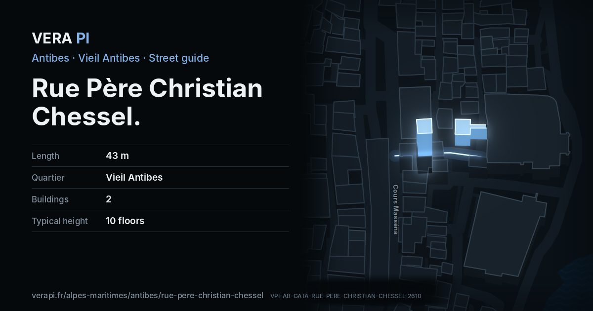 The VERA PI card for Rue Père Christian Chessel