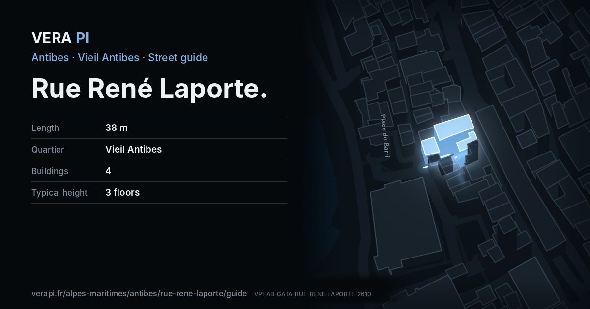 The VERA PI card for Rue René Laporte