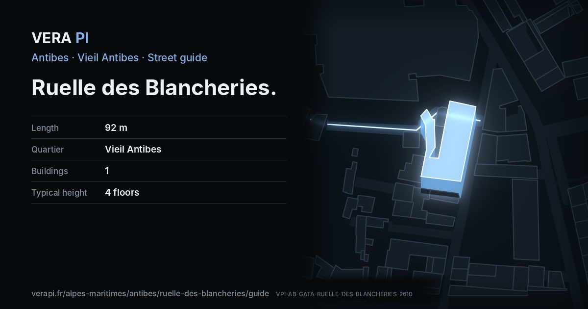 The VERA PI card for Ruelle des Blancheries