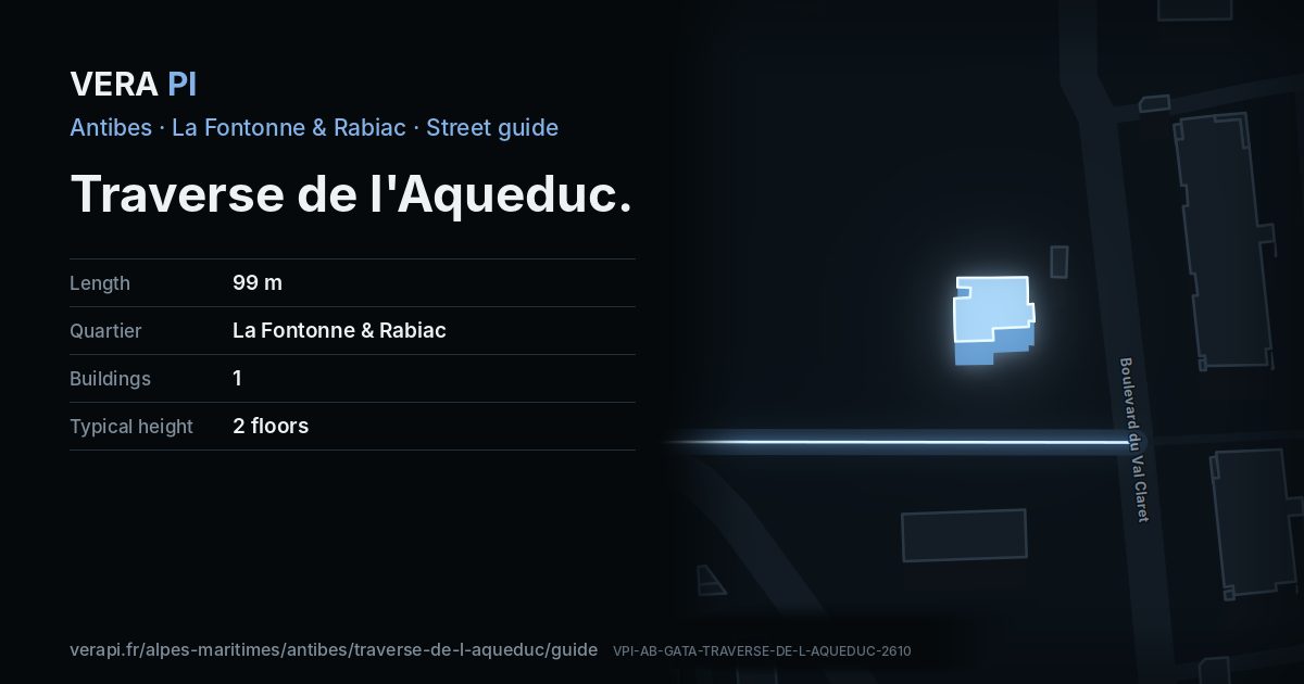 The VERA PI card for Traverse de l'Aqueduc
