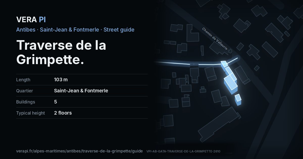 The VERA PI card for Traverse de la Grimpette