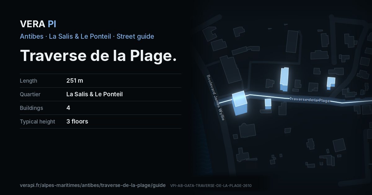 The VERA PI card for Traverse de la Plage
