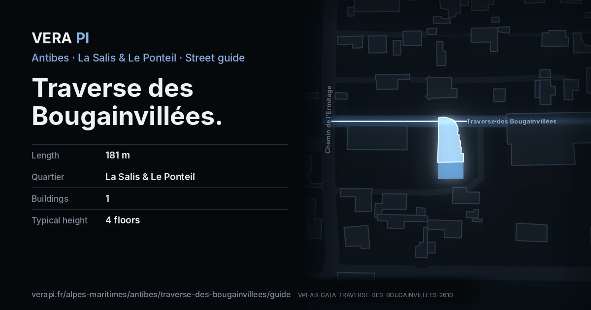 The VERA PI card for Traverse des Bougainvillées