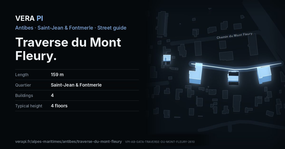 The VERA PI card for Traverse du Mont Fleury
