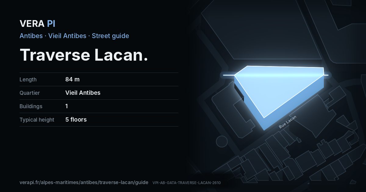 The VERA PI card for Traverse Lacan