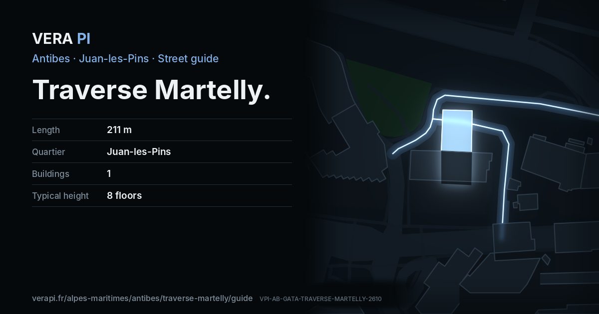 The VERA PI card for Traverse Martelly