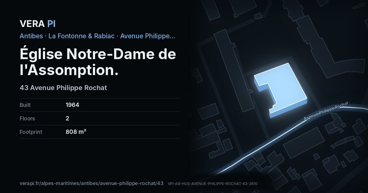 The VERA PI card for Église Notre-Dame de l'Assomption