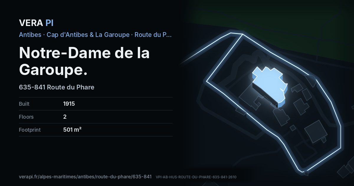The VERA PI card for Notre-Dame de la Garoupe