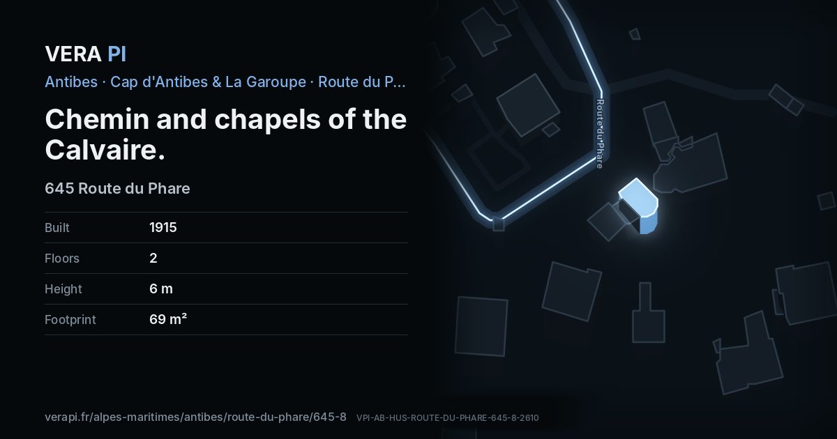 The VERA PI card for Chemin and chapels of the Calvaire