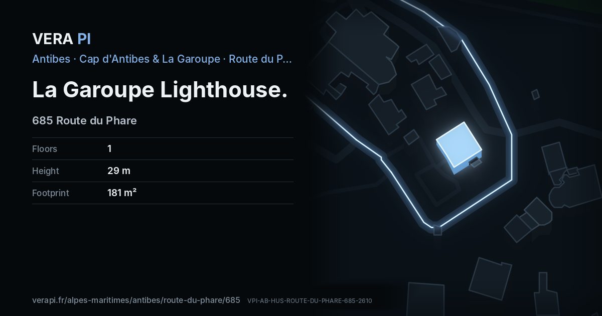 The VERA PI card for La Garoupe Lighthouse