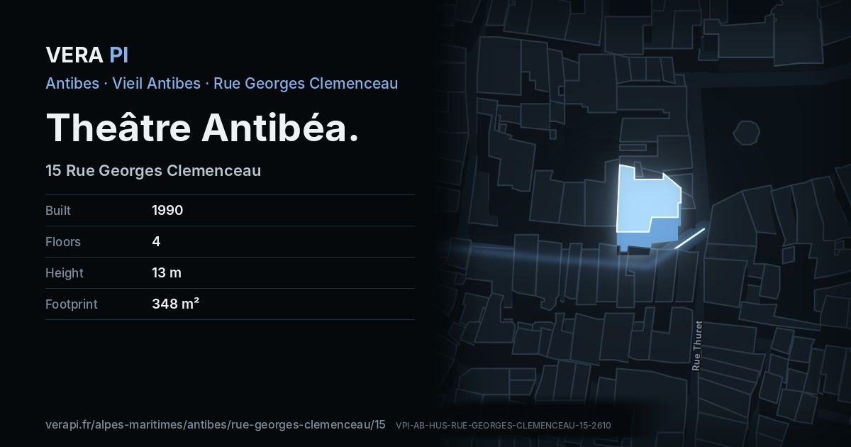 The VERA PI card for Theâtre Antibéa