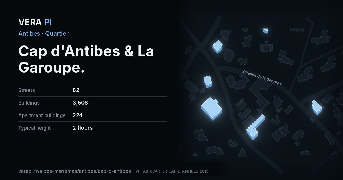 The VERA PI card for Cap d'Antibes & La Garoupe