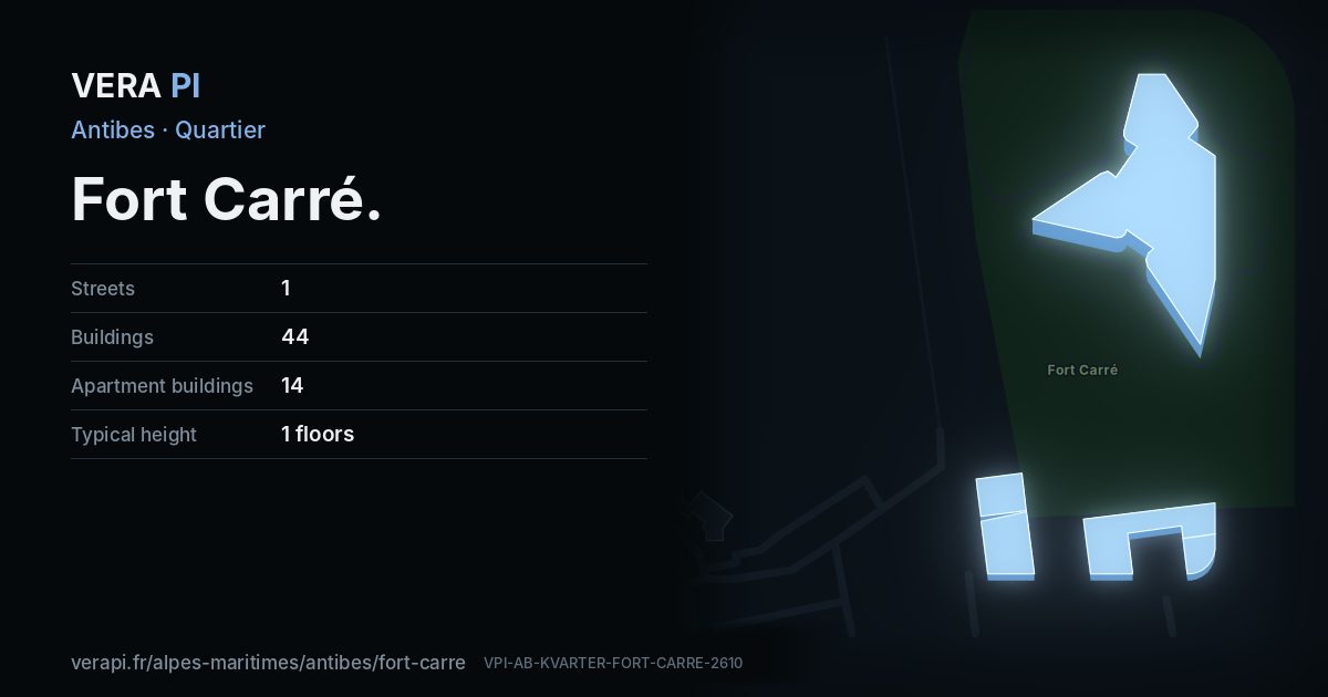 The VERA PI card for Fort Carré