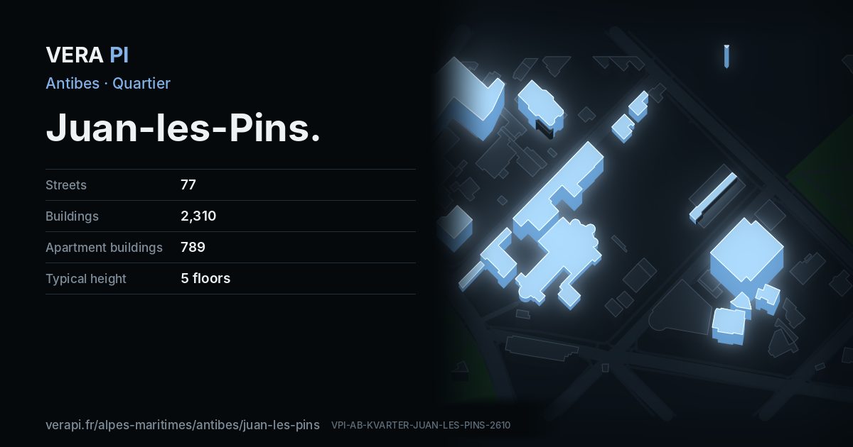 The VERA PI card for Juan-les-Pins