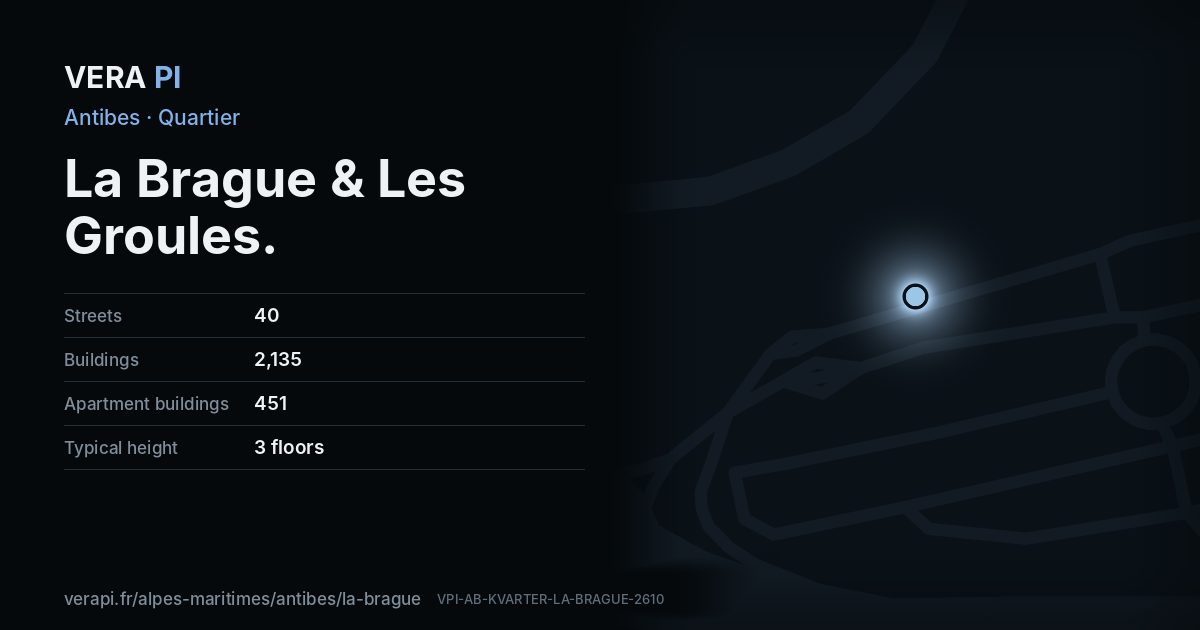 The VERA PI card for La Brague & Les Groules