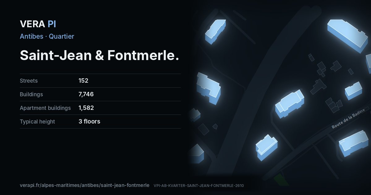 The VERA PI card for Saint-Jean & Fontmerle