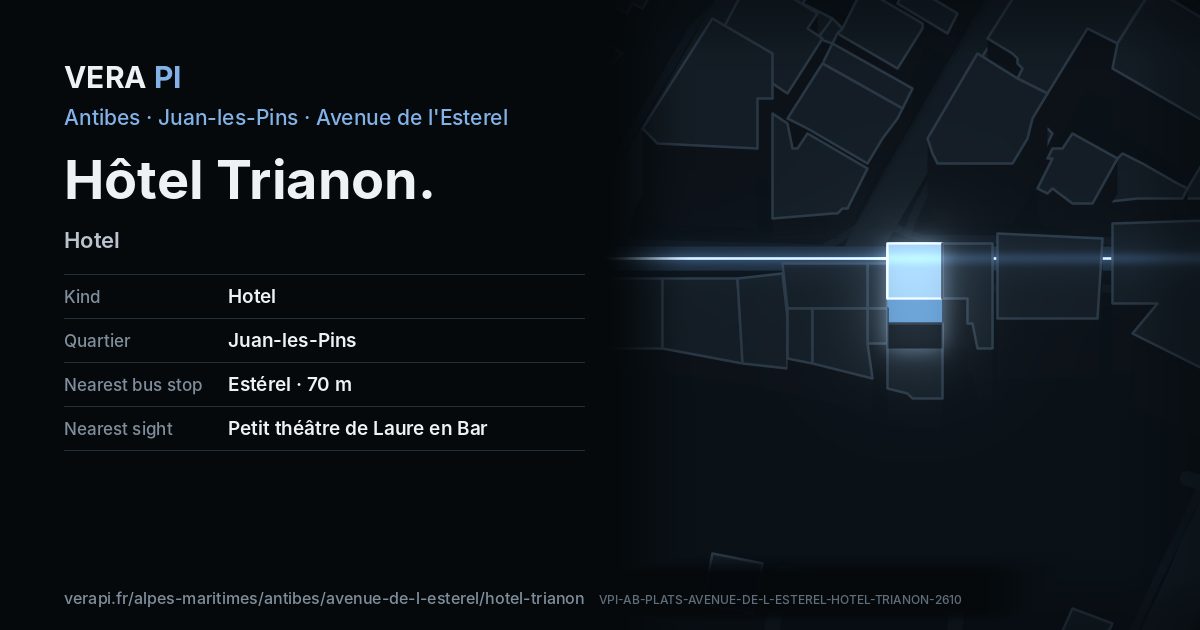 The VERA PI card for Hôtel Trianon