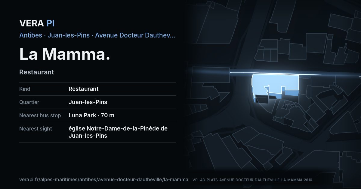 The VERA PI card for La Mamma
