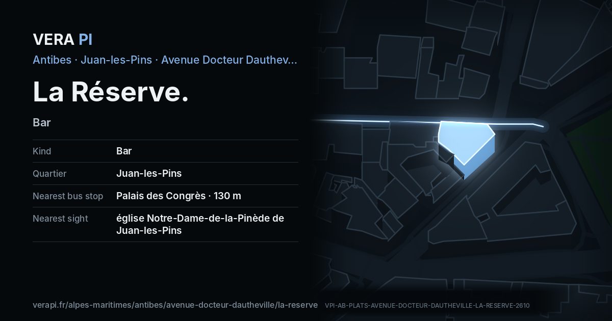 The VERA PI card for La Réserve