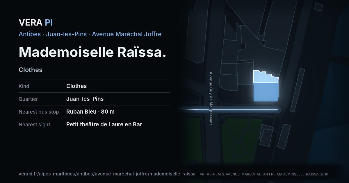 The VERA PI card for Mademoiselle Raïssa