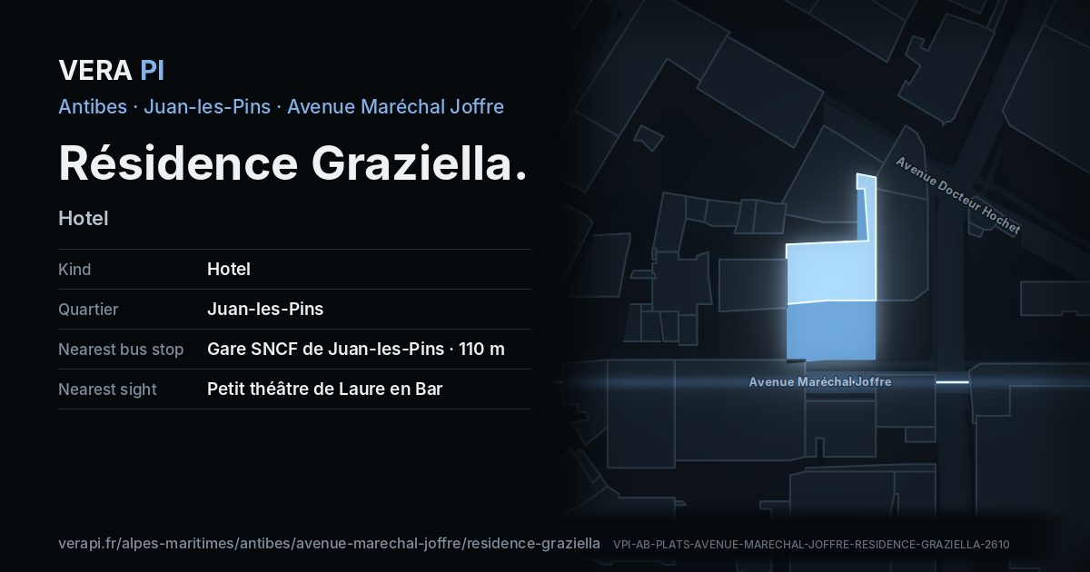 The VERA PI card for Résidence Graziella