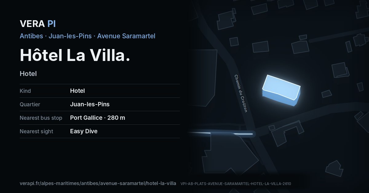 The VERA PI card for Hôtel La Villa