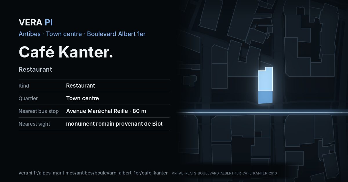 The VERA PI card for Café Kanter