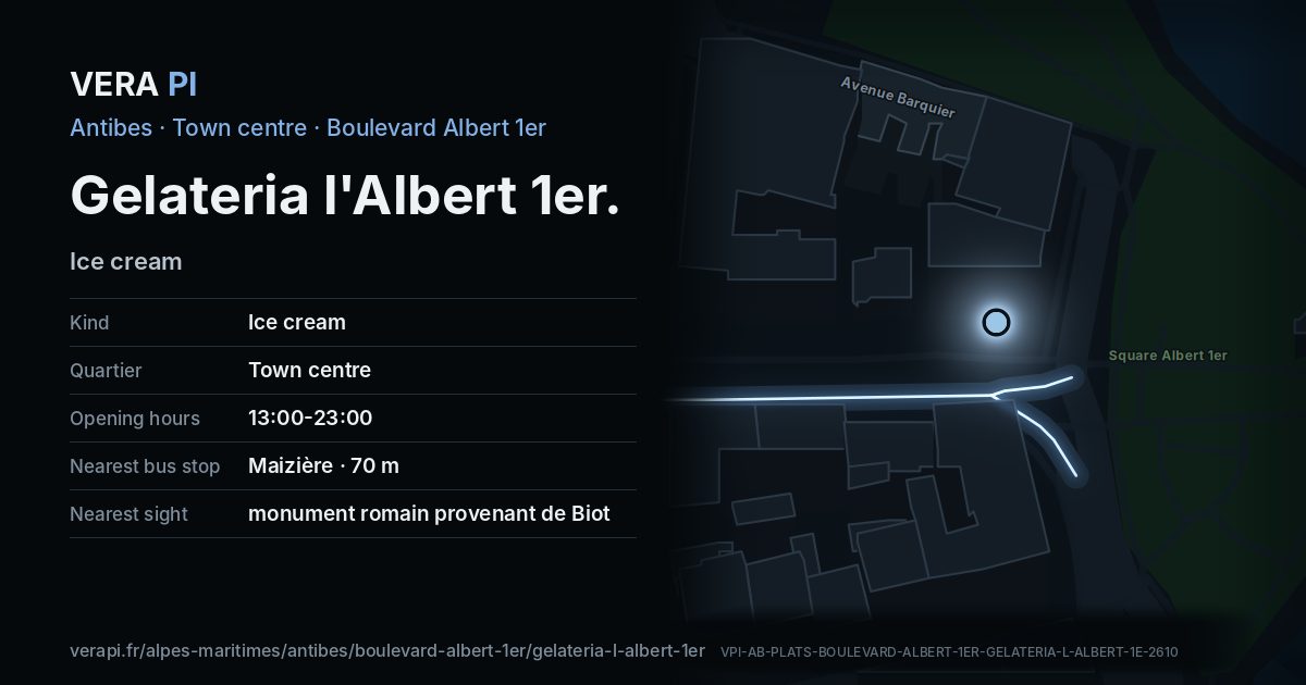 The VERA PI card for Gelateria l'Albert 1er