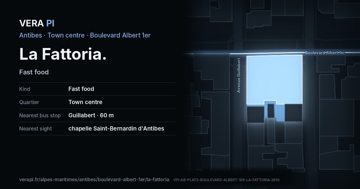 The VERA PI card for La Fattoria