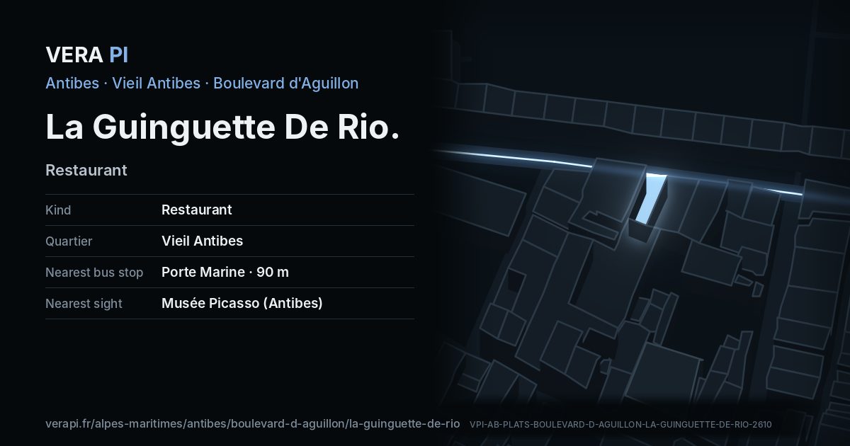 The VERA PI card for La Guinguette De Rio