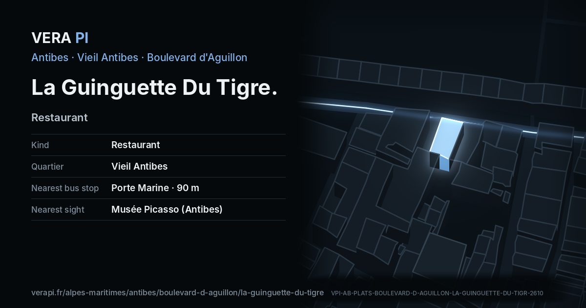 The VERA PI card for La Guinguette Du Tigre