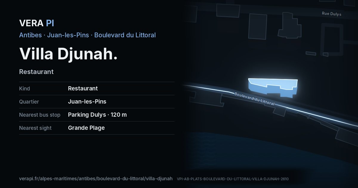 The VERA PI card for Villa Djunah