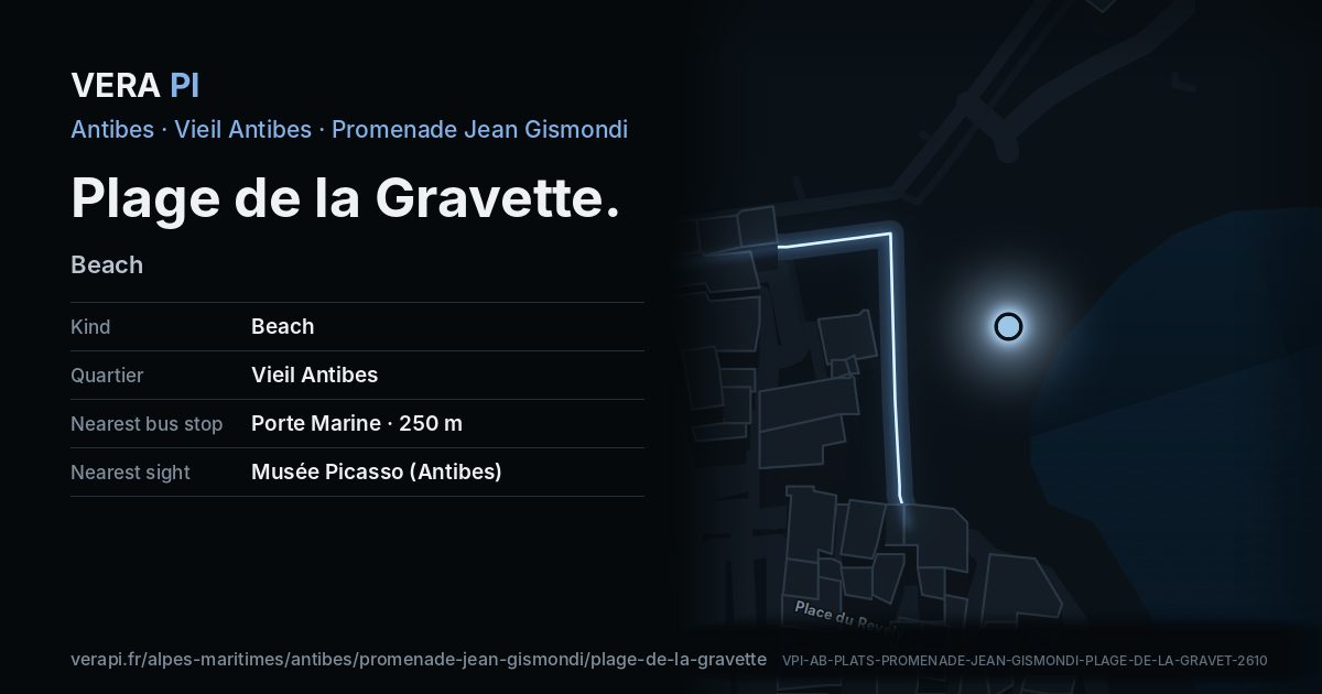The VERA PI card for Plage de la Gravette