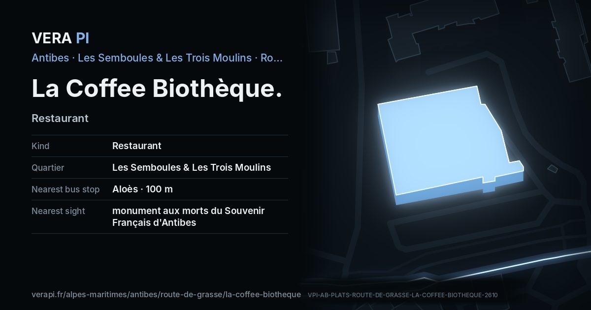 The VERA PI card for La Coffee Biothèque