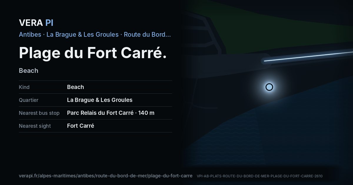 The VERA PI card for Plage du Fort Carré