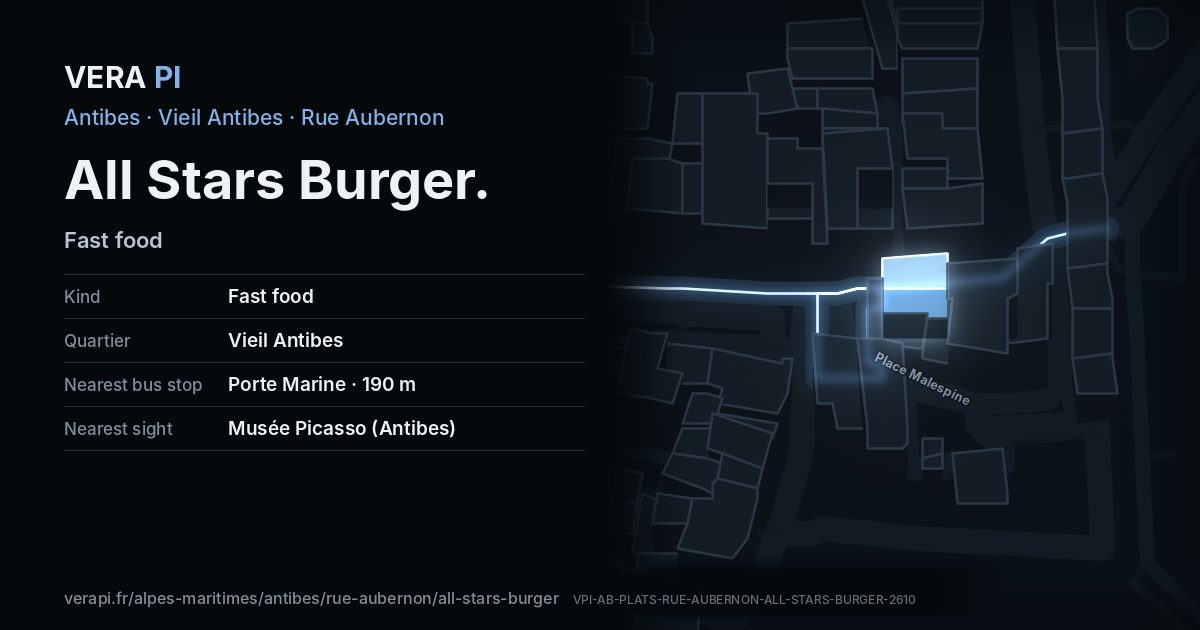 The VERA PI card for All Stars Burger
