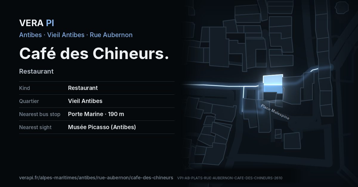 The VERA PI card for Café des Chineurs