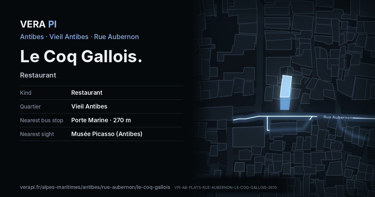 The VERA PI card for Le Coq Gallois