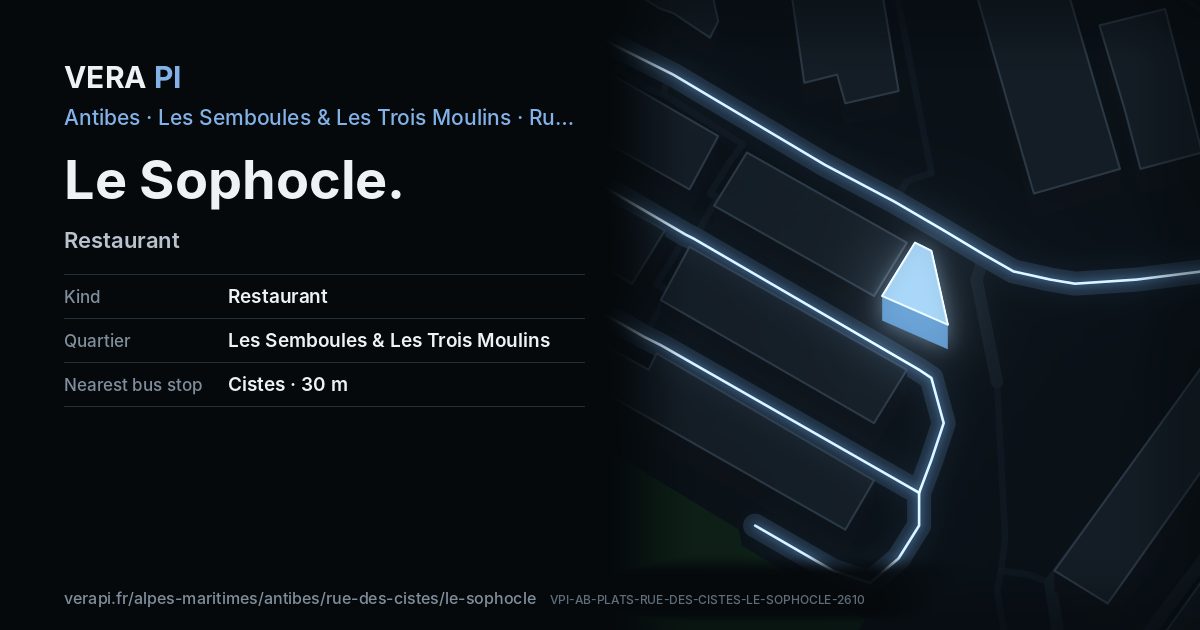 The VERA PI card for Le Sophocle
