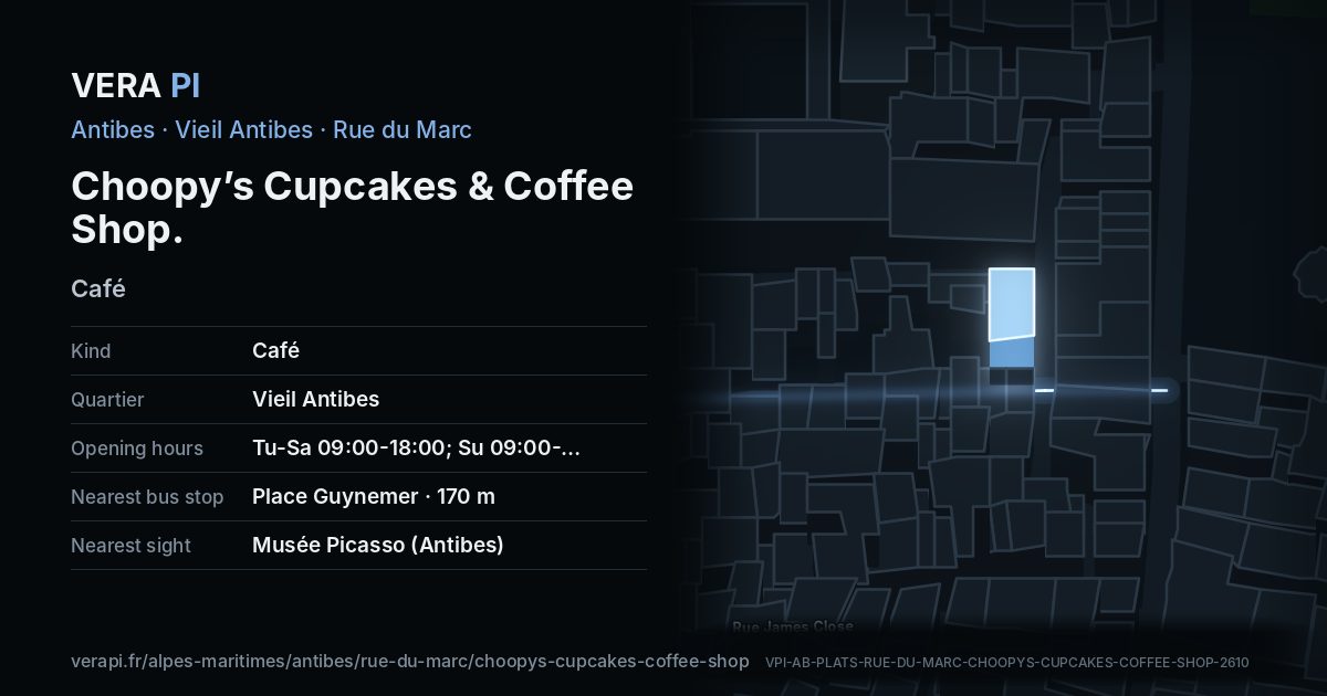 The VERA PI card for Choopy’s Cupcakes & Coffee Shop