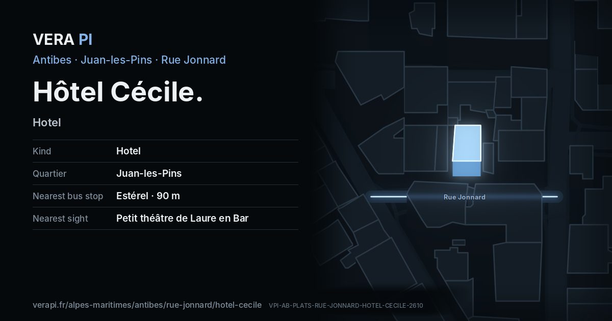 The VERA PI card for Hôtel Cécile